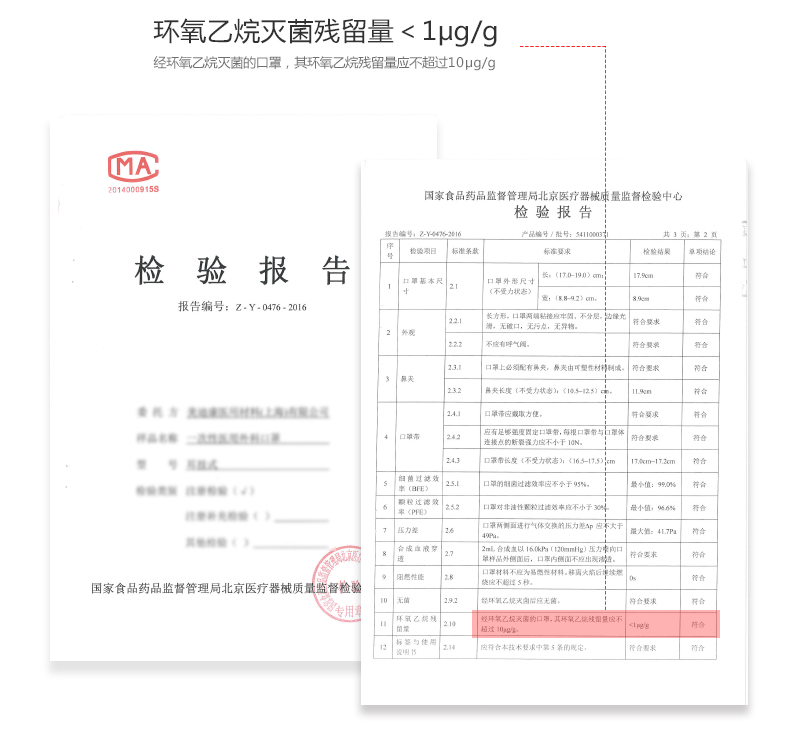 麦迪康2315蓝色一次性医用外科口罩图片5