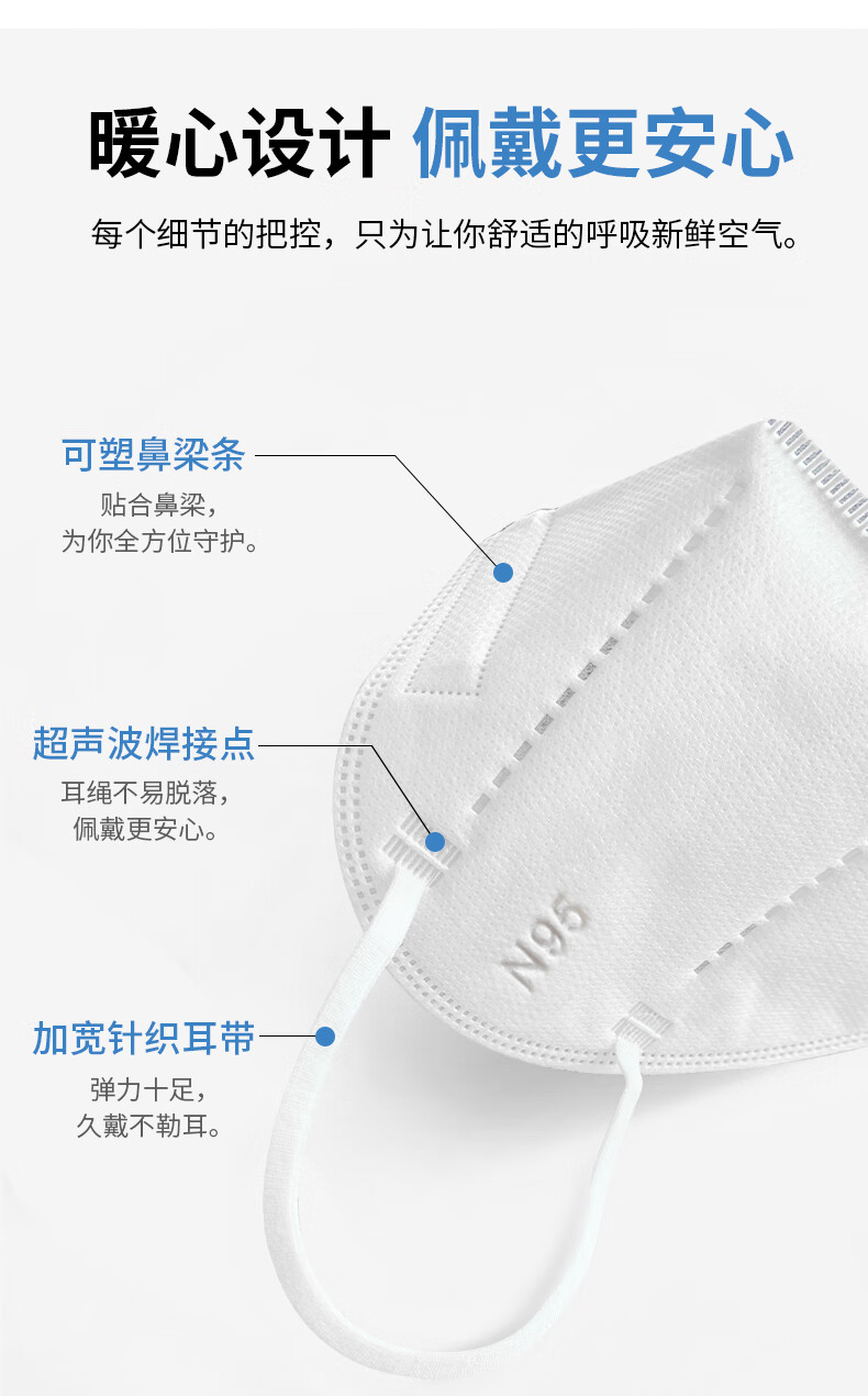塞莫诗FMN9501折叠耳带式医用防护口罩图片2