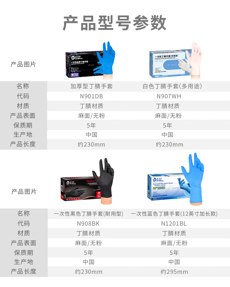 塞莫诗N1201BL加长型蓝色一次性丁腈手套图片3