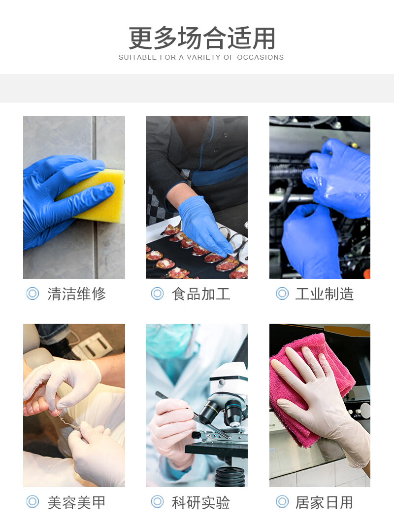 塞莫诗N1201BL加长型蓝色一次性丁腈手套图片16