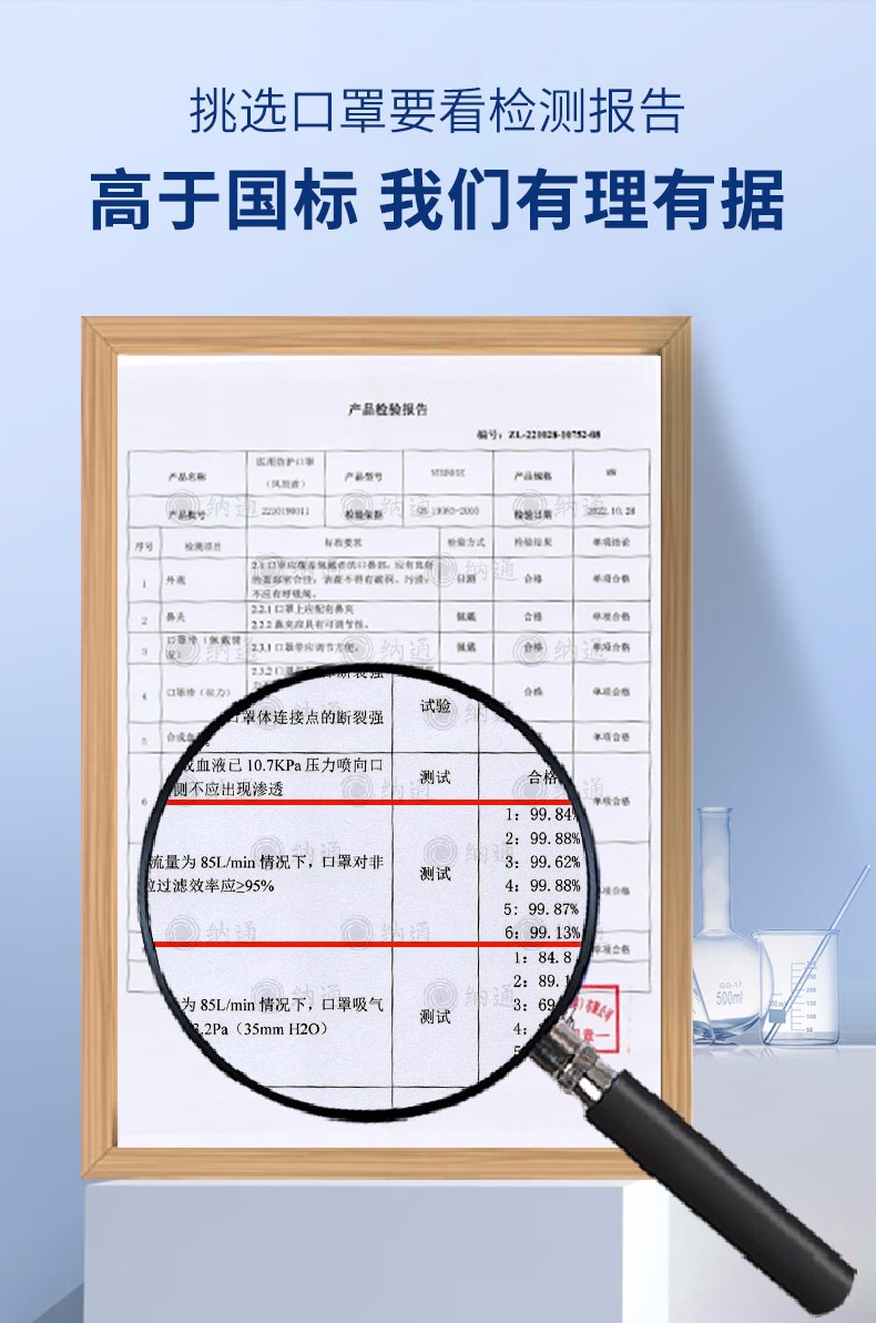 纳通NTBN95E LW耳带式KN95医用防护口罩图片10