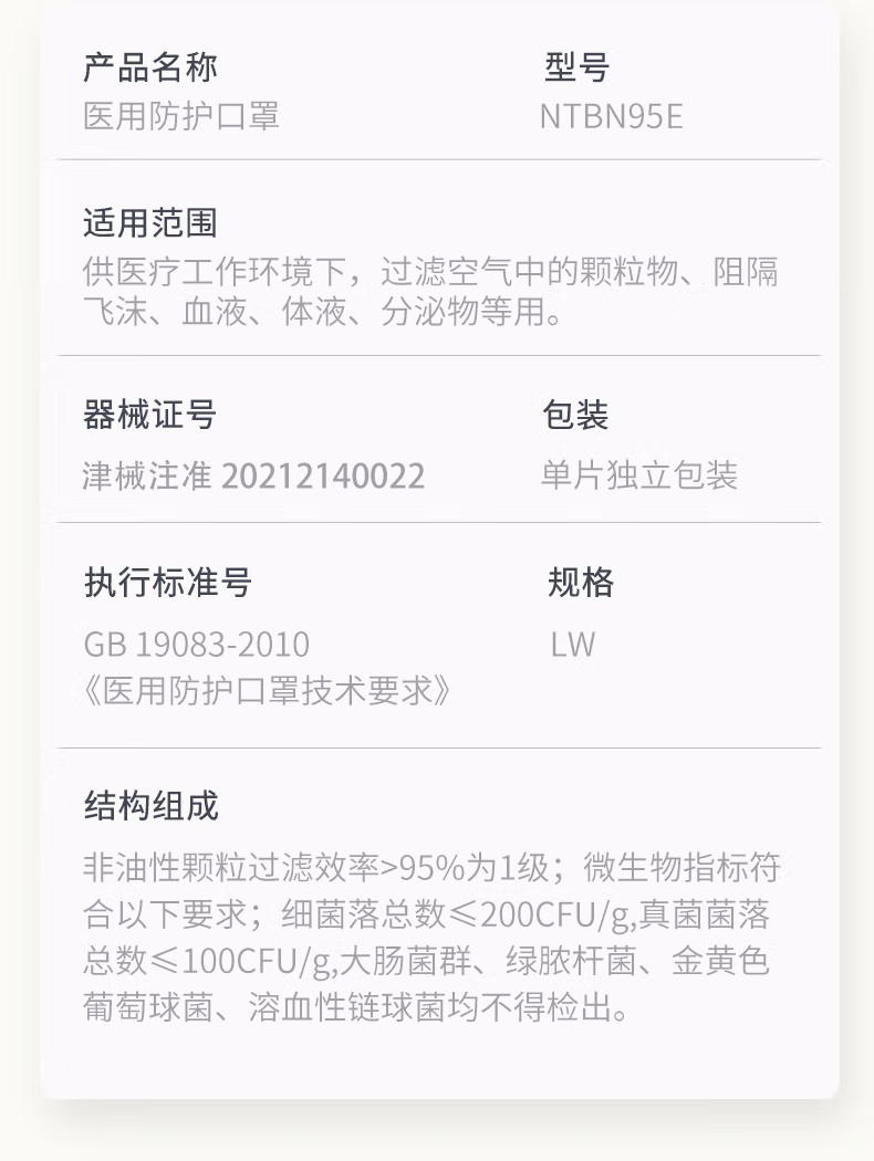 纳通NTBN95E LW耳带式KN95医用防护口罩图片14