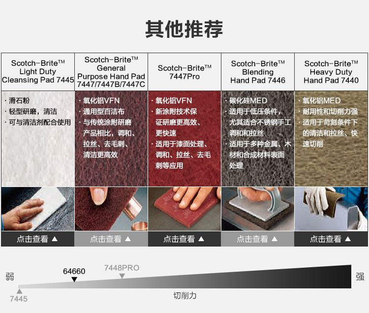3M 64660抛光去毛刺碳化硅工业百洁布7