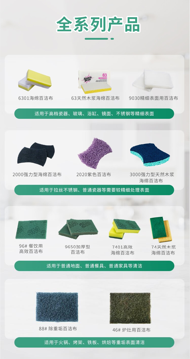 3M Scotch-Brite B2B 96餐饮百洁布8