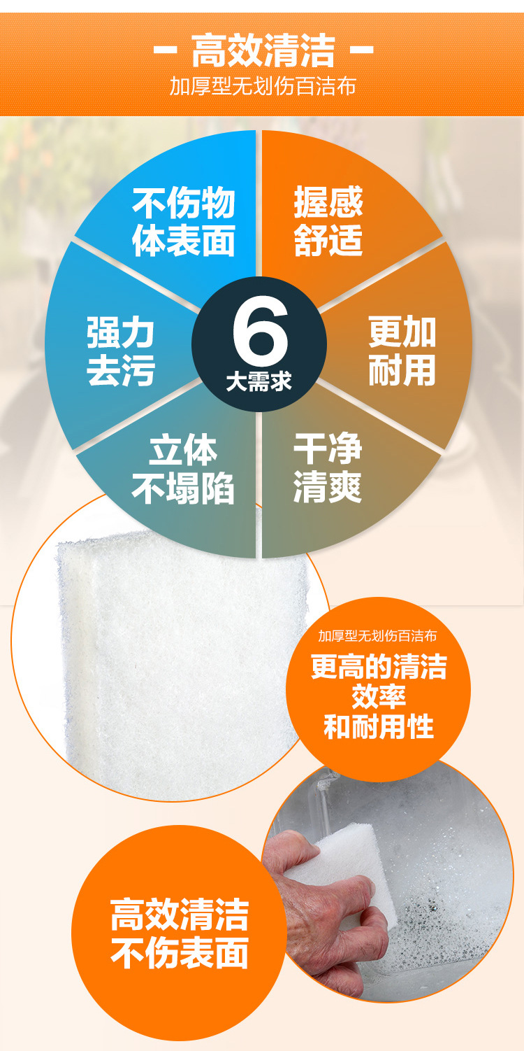 3M Scotch-Brite B2B 9030精细表面用无刮伤百洁布2