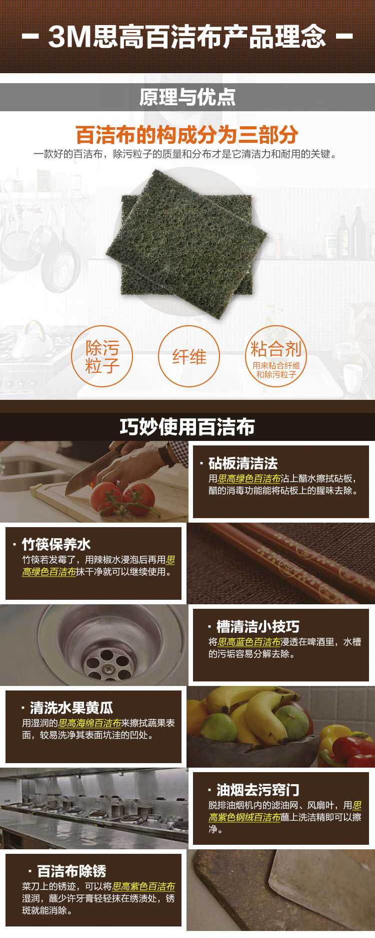 3M Scotch-Brite 46炉灶用百洁布4