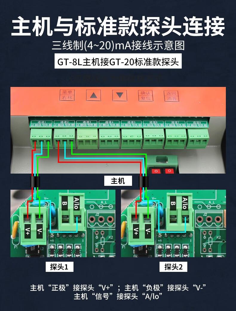 爱德克斯GT-20工业固定式气体探测仪8.jpg