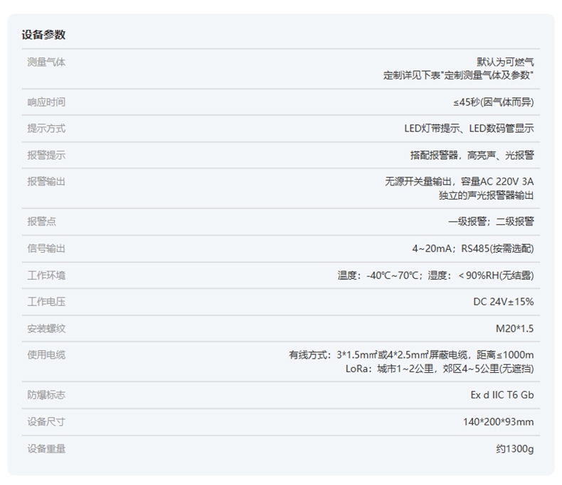 爱德克斯GT-20工业固定式气体探测仪12.jpg