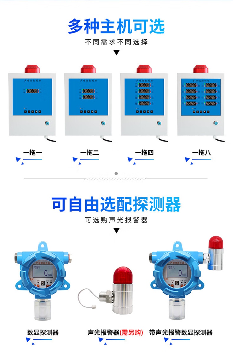 爱德克斯GND多路气体报警控制柜5.jpg