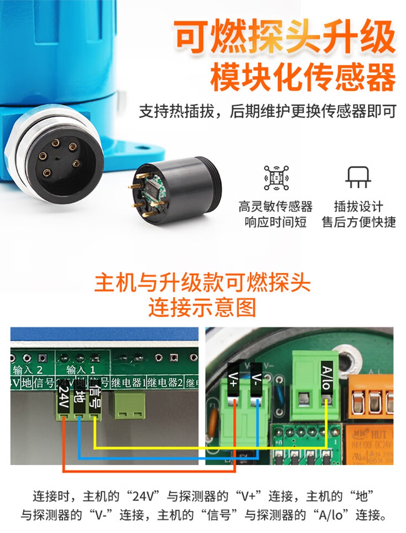 爱德克斯GND多路气体报警控制柜6.jpg