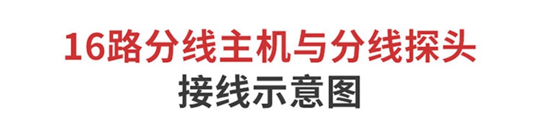 爱德克斯GND多路气体报警控制柜7.jpg