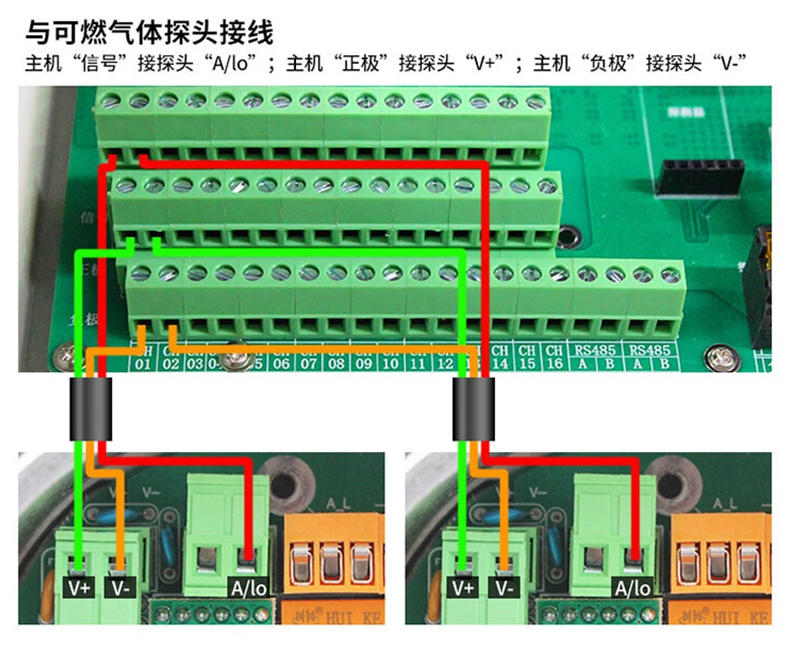 爱德克斯GND多路气体报警控制柜8.jpg