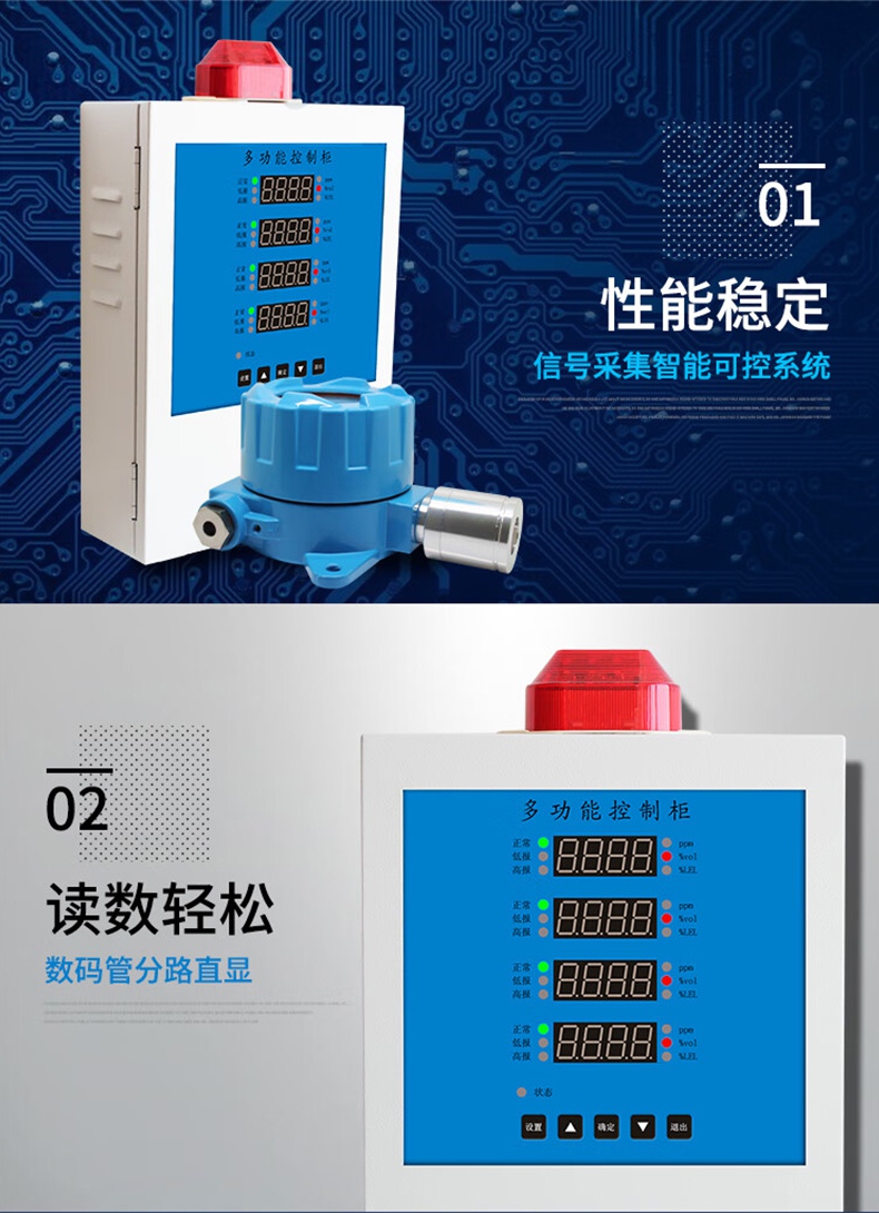 爱德克斯GND多路气体报警控制柜9.jpg