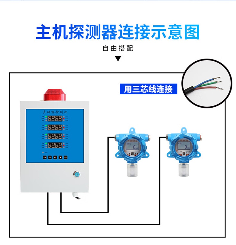 爱德克斯GND多路气体报警控制柜12.jpg