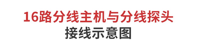 爱德克斯GND多路气体报警控制柜14.jpg