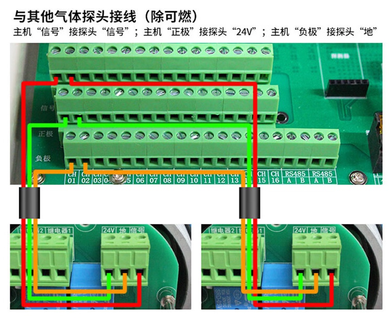 爱德克斯GND多路气体报警控制柜15.jpg