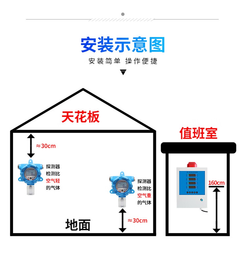 爱德克斯GND多路气体报警控制柜16.jpg
