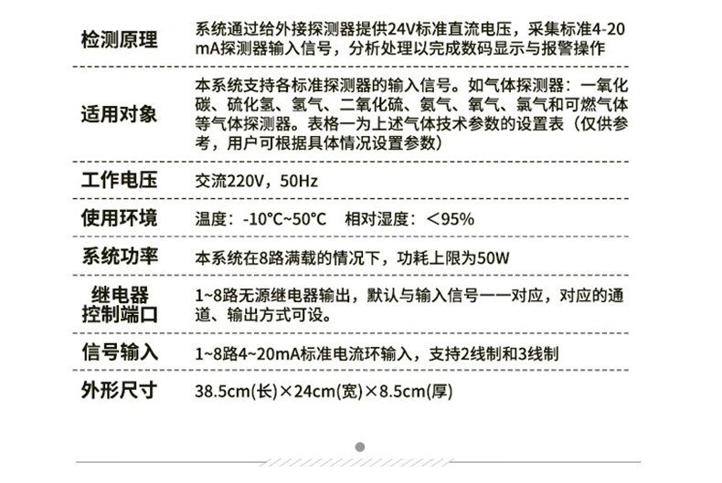 爱德克斯GND多路气体报警控制柜19.jpg