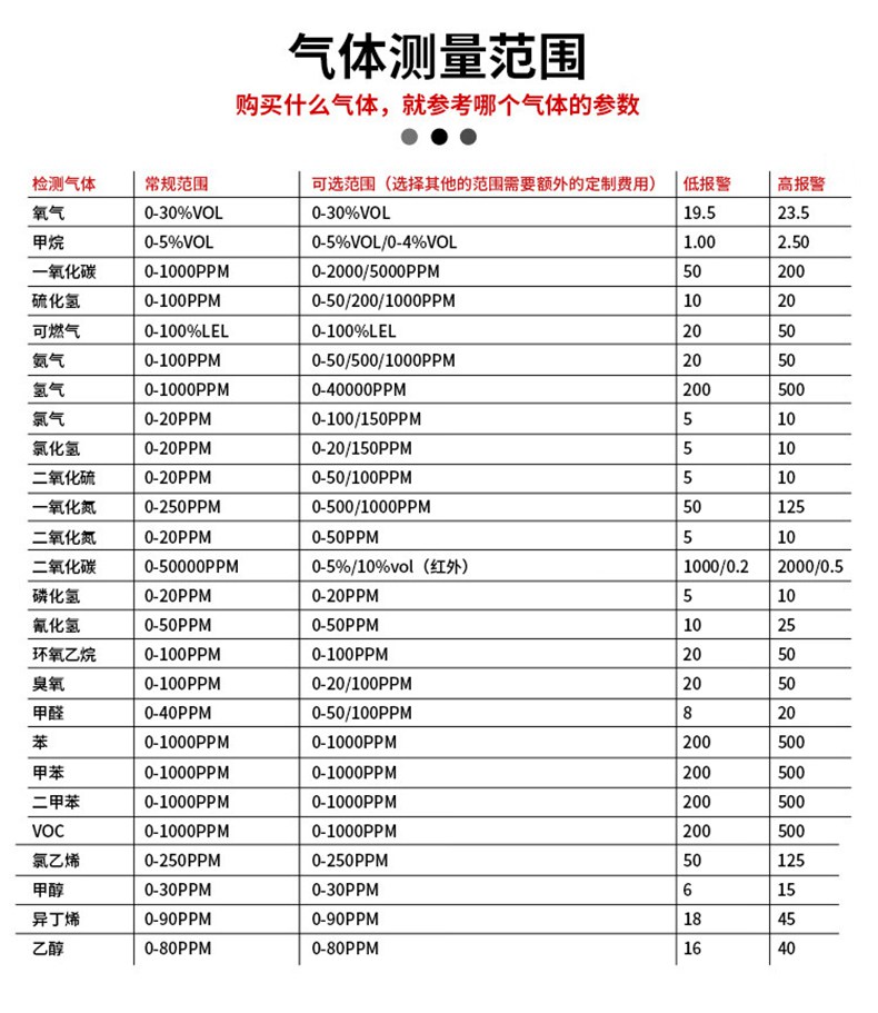 爱德克斯GND多路气体报警控制柜23.jpg