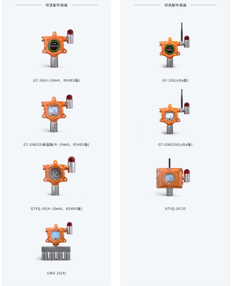 爱德克斯GT-8L气体报警控制器2.jpg
