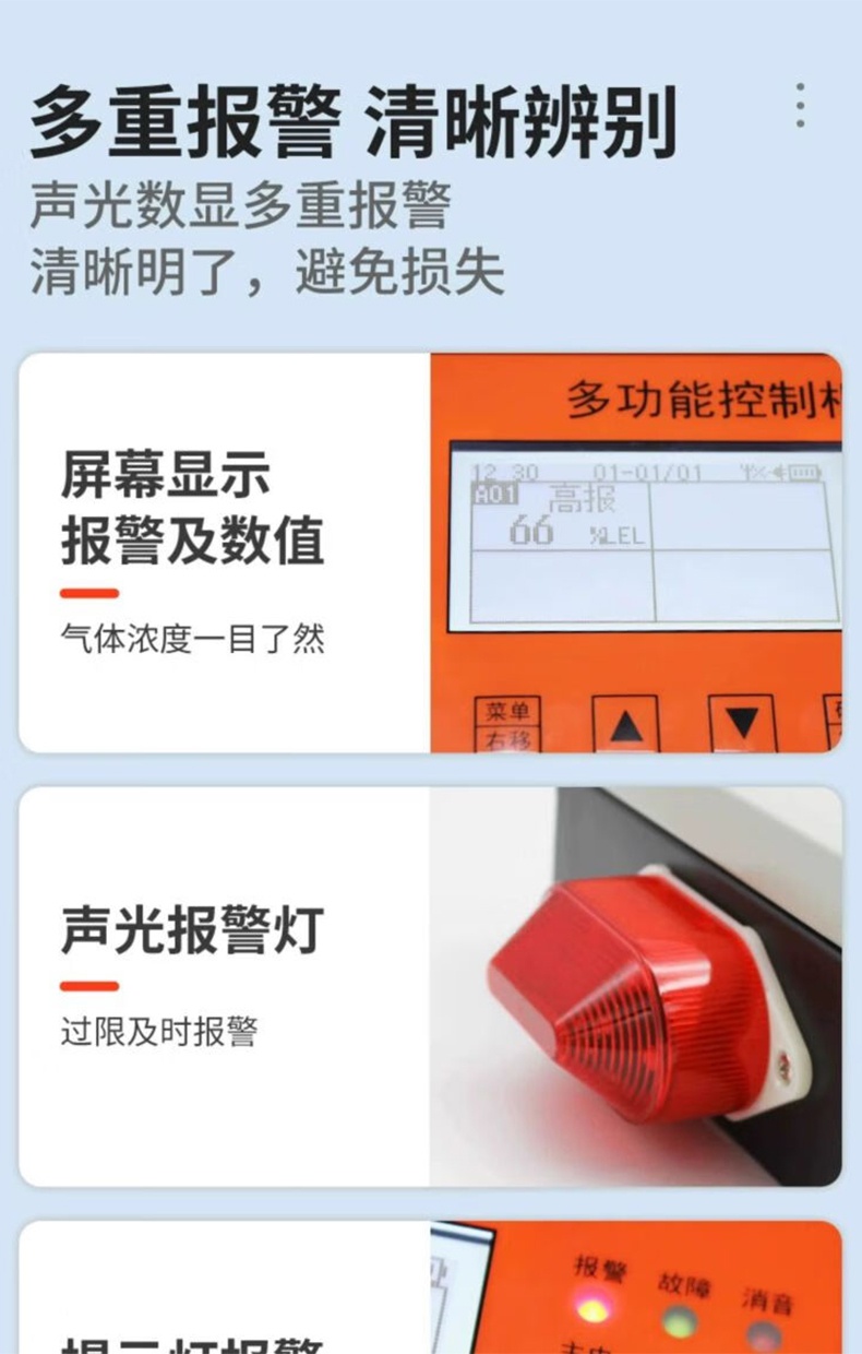 爱德克斯GT-8L气体报警控制器14.jpg