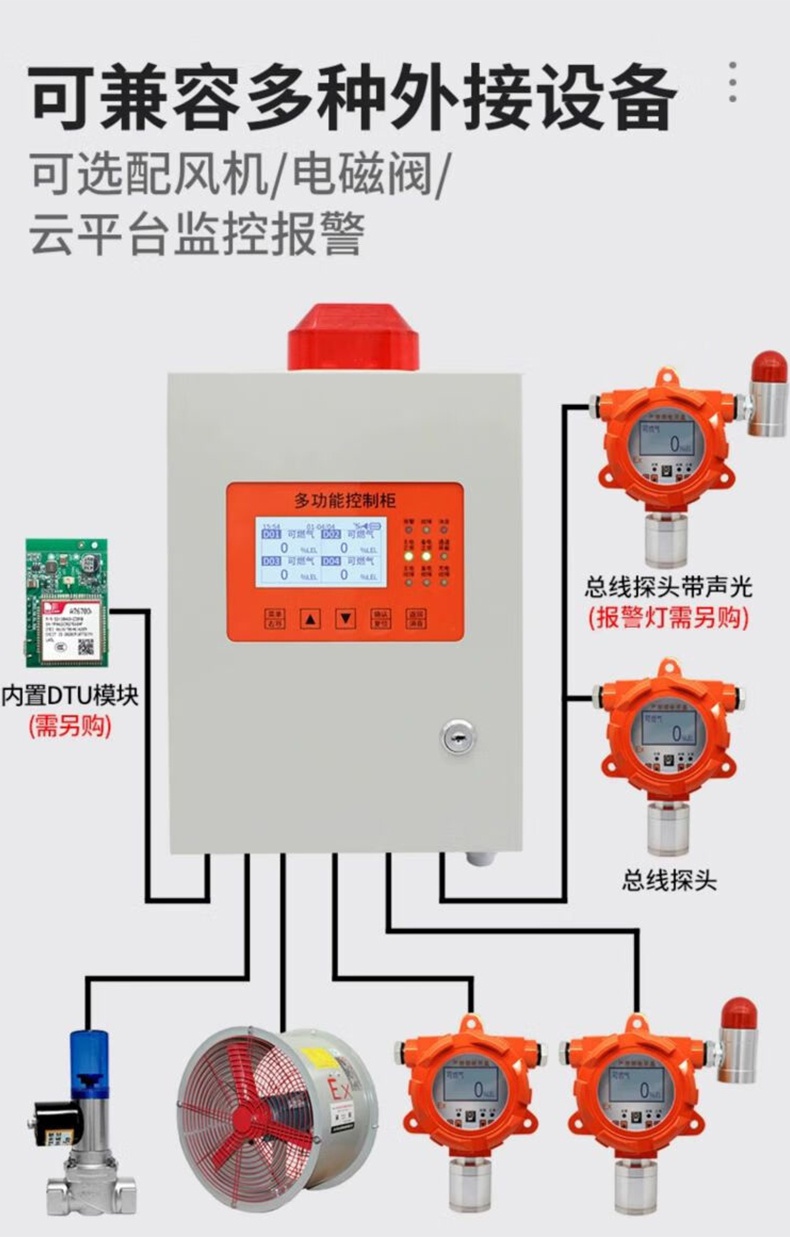 爱德克斯GT-8L气体报警控制器17.jpg