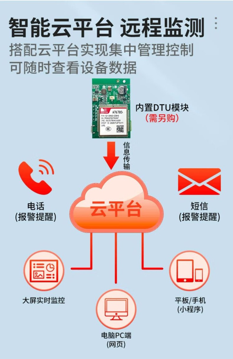 爱德克斯GT-8L气体报警控制器18.jpg