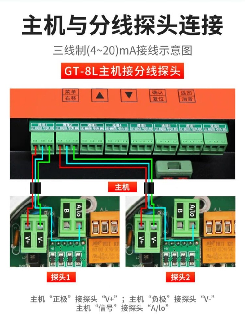 爱德克斯GT-8L气体报警控制器22.jpg