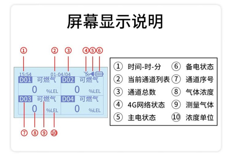 爱德克斯GT-8L气体报警控制器24.jpg