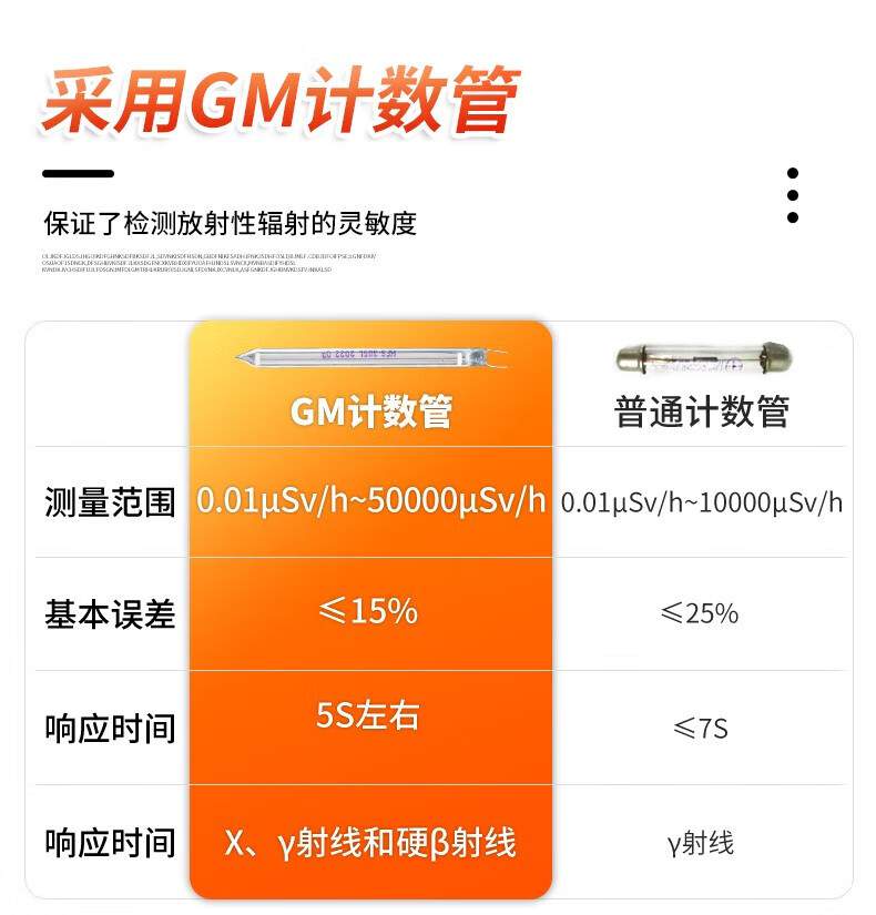爱德克斯HFS-10核辐射测量仪5.jpg
