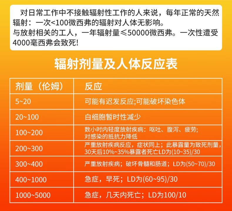 爱德克斯HFS-20核辐射测量仪4.jpg