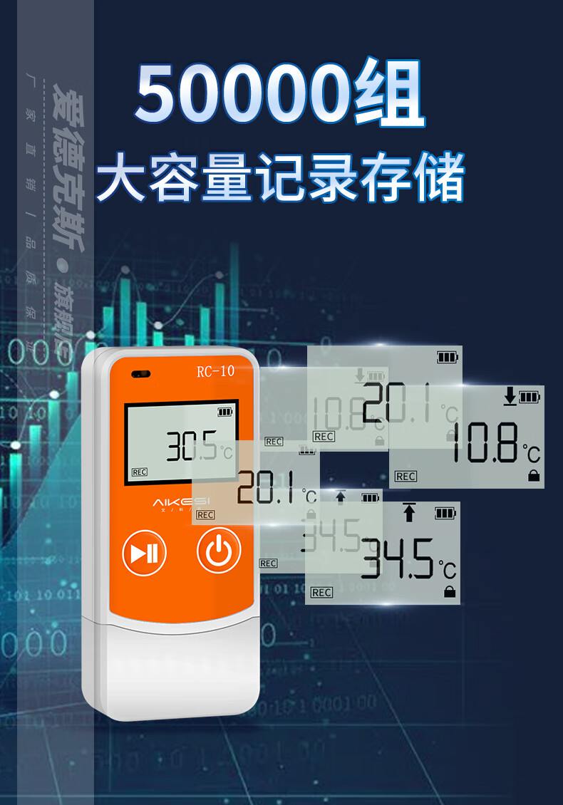 爱德克斯RD-10C一次性温度记录仪6.jpg