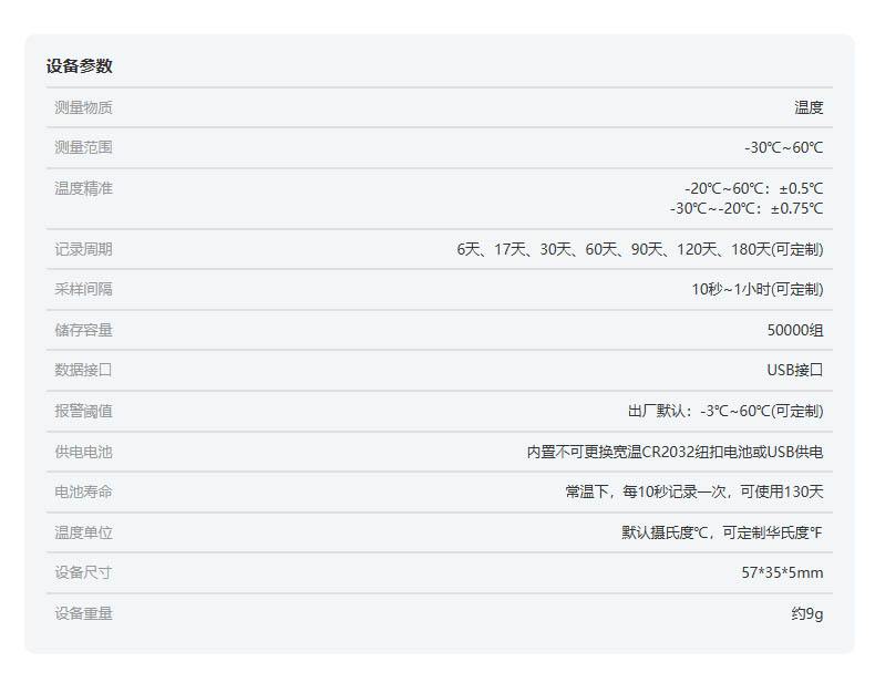 爱德克斯RD-10C一次性温度记录仪19.jpg