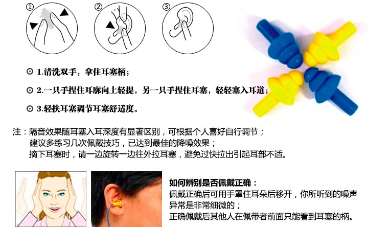 思创ST-1280硅胶防噪音耳塞佩戴方法图示