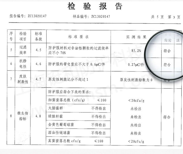 杜邦tyvek1422a医用防护服检测报告-项目明细