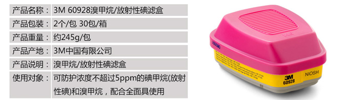 3M6028滤毒盒图片