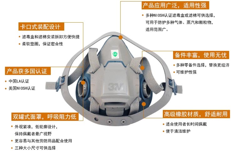 3m6502防毒面具图片2