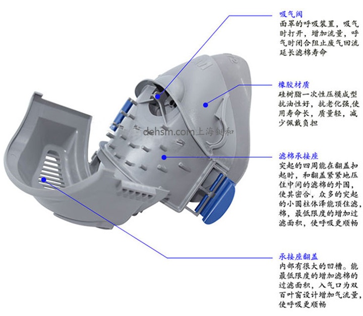 3M7772防尘口罩面罩特点