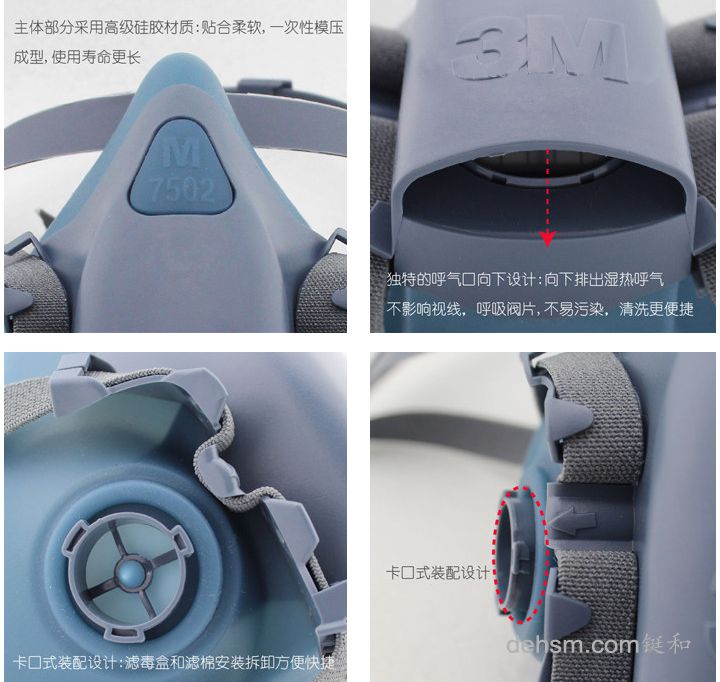 3M7502半面罩防毒面具细节图片