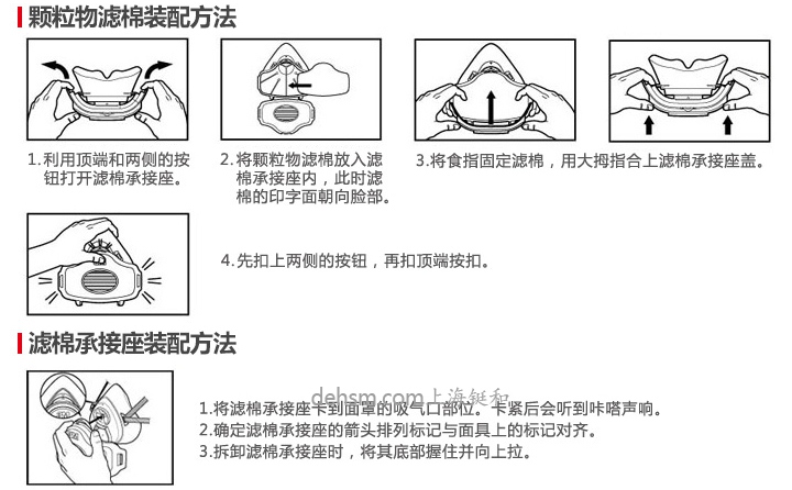 3M3701滤棉 KN95颗粒物过滤棉安装方法