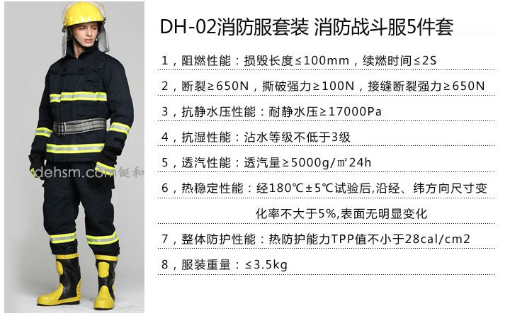 DH-02消防服套装图片