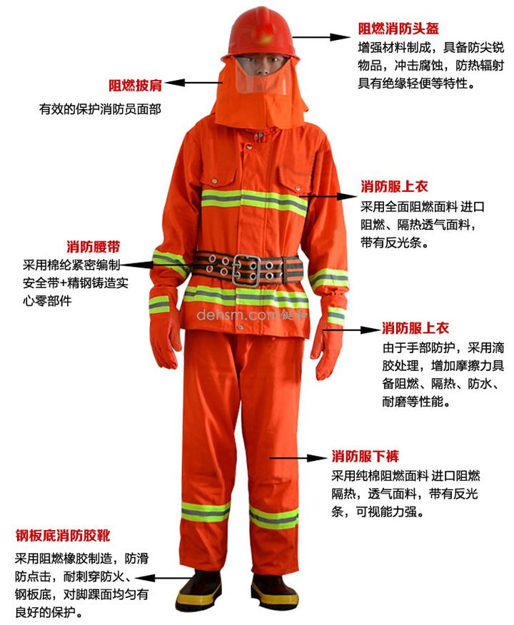 DH-97消防服套装包含配件