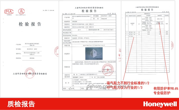 霍尼韦尔H903V KN95防尘口罩检测报告