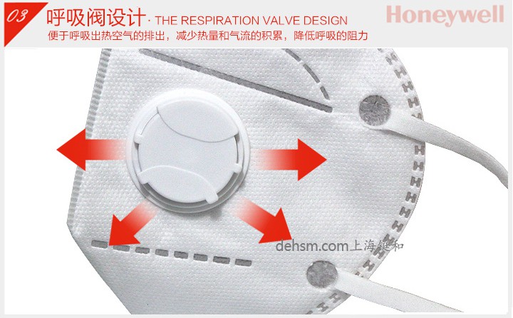  霍尼韦尔H1009301V KN95防尘口罩呼气阀设计