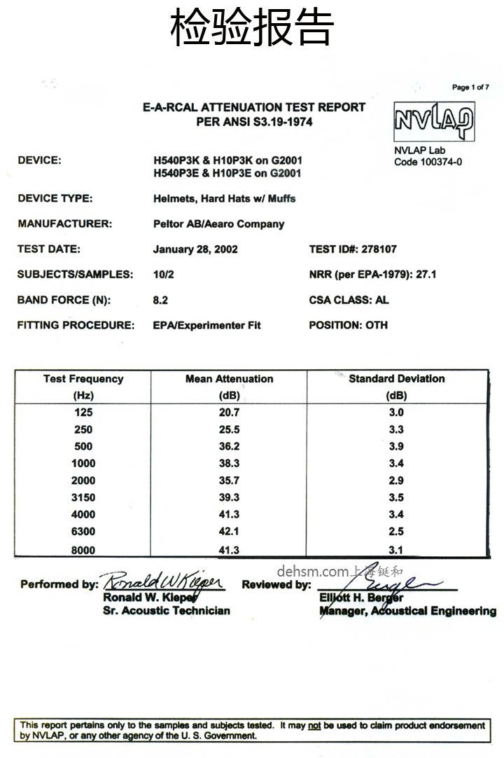 3M H10P3E防噪音耳罩检测报告