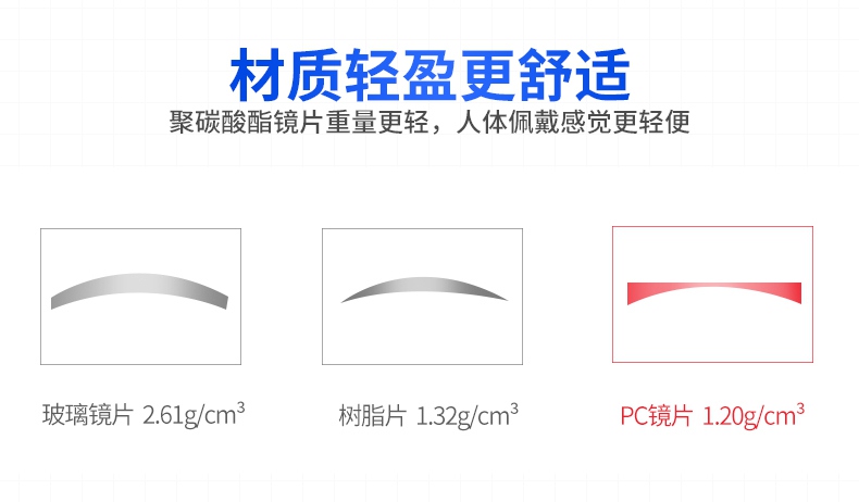 3M1621AF护目镜材质轻盈更舒适