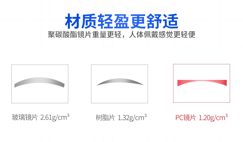 3M1621AF护目镜材质轻盈更舒适