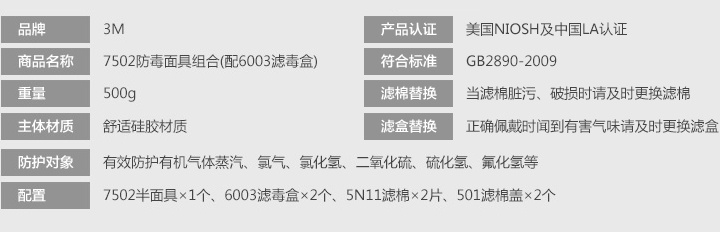 3M7502+6003防有机及酸性气体防毒面具防护性能