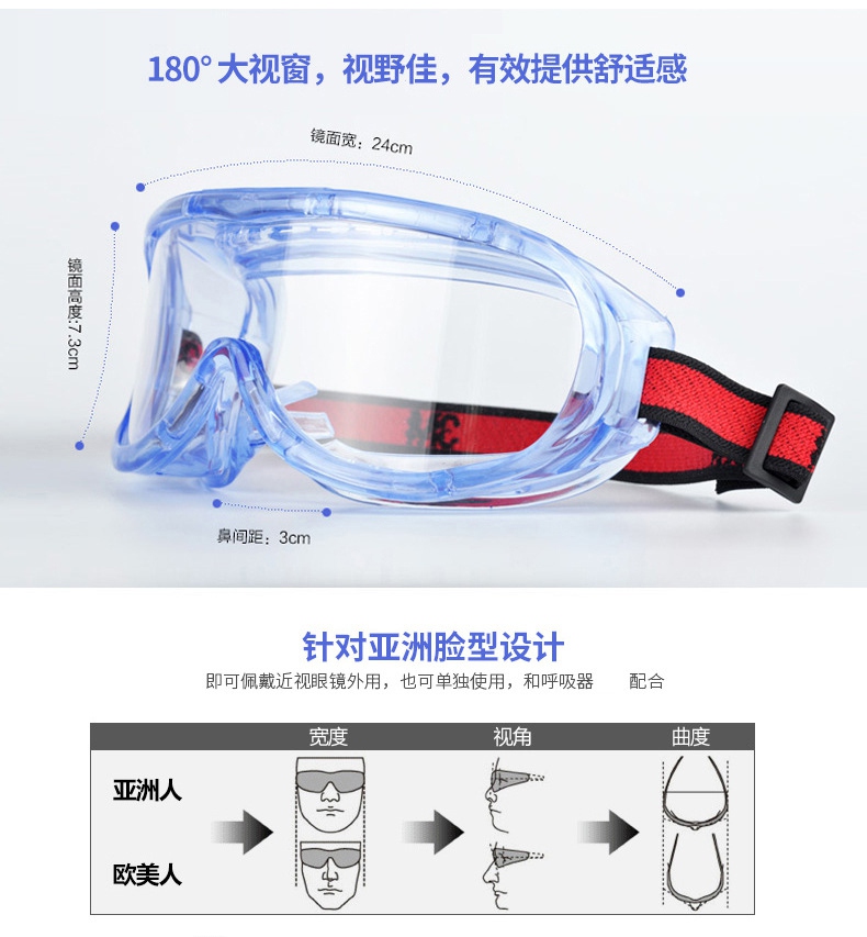 3M1623AF防雾防化防护眼镜图片-侧面