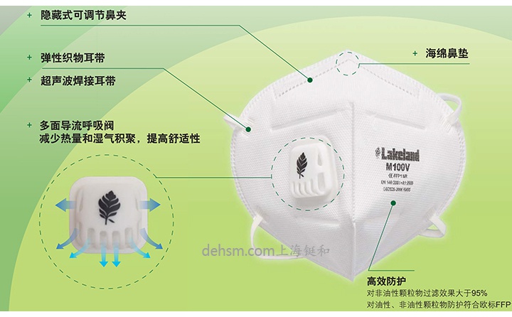 雷克兰M100V KN95防尘口罩产品特点